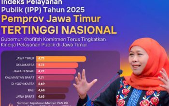 IPP Jatim Tertinggi Nasional, Gubernur Khofifah Sebut Jadi Amanah Tingkatkan Pelayanan Publik