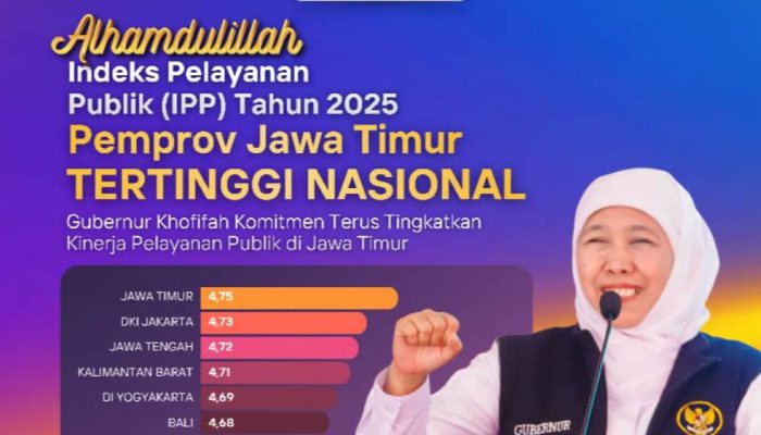 Gubernur Khofifah: Pelayanan Publik Prima Jatim Jadi Fondasi Pembangunan Berkelanjutan