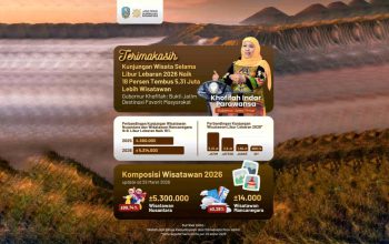 Khofifah: Kunjungan Wisatawan Lebaran Bukti Jatim Jadi Primadona