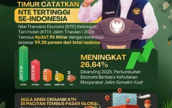 Gubernur Khofifah Ungkap Rahasia Sukses Transaksi Ekonomi Kehutanan Jatim Capai Rp367,95 Miliar