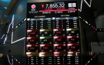 Pasar Lesu, IHSG Bergerak Sempit di Tengah Transaksi Rp9,8 Triliun