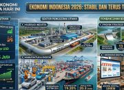 Respons Pengusaha dan Ekonom Usai BI Naikkan Suku Bunga Redam Pelemahan Rupiah