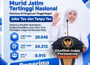 Jawa Timur Kembali Juara Nasional Penerimaan PTN, Gubernur Khofifah Apresiasi Kerja Keras Guru dan Murid