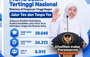 Jawa Timur Kembali Juara Nasional Penerimaan PTN, Gubernur Khofifah Apresiasi Kerja Keras Guru dan Murid