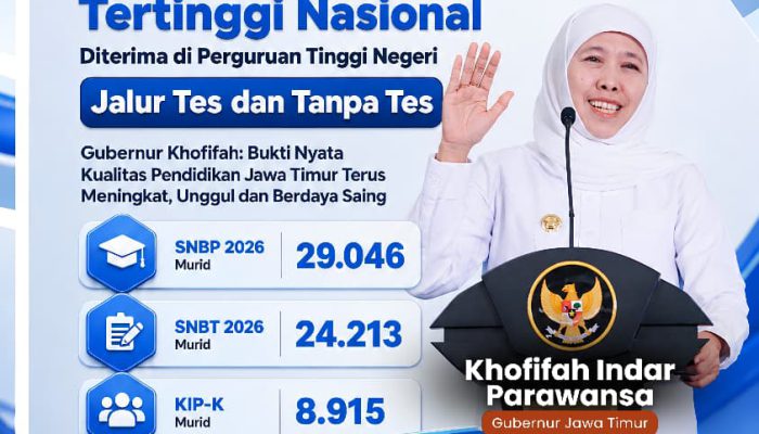 Jawa Timur Kembali Juara Nasional Penerimaan PTN, Gubernur Khofifah Apresiasi Kerja Keras Guru dan Murid