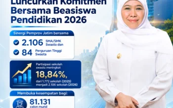 Gubernur Khofifah Hadirkan 143 Ribu Beasiswa untuk Wujudkan Pendidikan Inklusif dan Berkualitas di Jatim