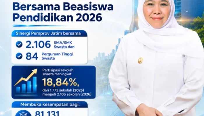 Gubernur Khofifah Hadirkan 143 Ribu Beasiswa untuk Wujudkan Pendidikan Inklusif dan Berkualitas di Jatim