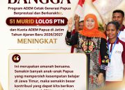 Program ADEM di Jatim Sukses Antar Puluhan Putra Papua Masuk PTN