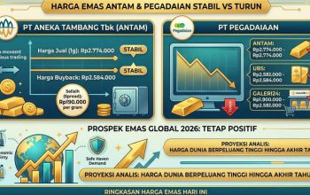 Harga Emas Hari Ini Stabil di Rp2,774 Juta per Gram, Analis: Prospek Jangka Panjang Masih Menarik