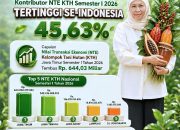 Gubernur Khofifah Tegaskan Kelestarian Hutan dan Kesejahteraan Warga Berjalan Beriringan Lewat Perhutanan Sosial