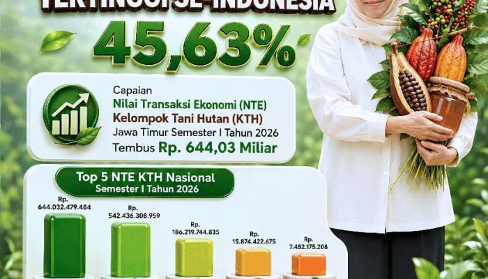 Gubernur Khofifah Tegaskan Kelestarian Hutan dan Kesejahteraan Warga Berjalan Beriringan Lewat Perhutanan Sosial