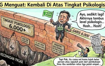IHSG Catat Kenaikan Terbaik di Bursa Asia, Analis Proyeksikan Lanjut Menguat