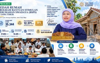 Khofifah Siapkan Desk Khusus BSPS untuk Percepat Bedah Rumah di Jawa Timur